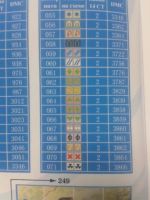 Лот: 4265431. Фото: 4. Набор для вышивания крестом "Прыгающие...