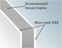Лот: 7223492. Фото: 2. сэндвич панель пвх 10х1500х1000. Строительные материалы