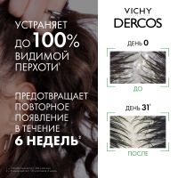 Лот: 25883226. Фото: 4. Виши Деркос Техник шампунь-уход... Красноярск