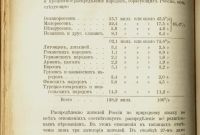 Лот: 16621514. Фото: 13. Д. Менделеев . К познанию России...