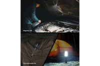 Лот: 25053235. Фото: 11. Фонарь Fenix E35R 3100 Lumen EDC...