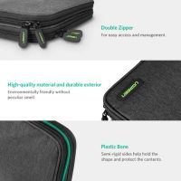 Лот: 21438332. Фото: 6. Органайзер UGREEN Storage Bag...