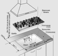 Лот: 15126787. Фото: 6. Варочная панель газовая Gefest...