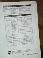 Лот: 25552286. Фото: 6. Стабилизатор напряжения TCA-2000...