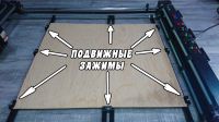 Лот: 19899004. Фото: 3. Лазерный гравер ЧПУ. Бизнес