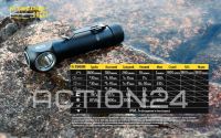 Лот: 11776687. Фото: 9. Налобный фонарь NITECORE HC33