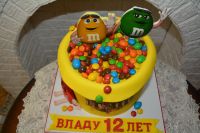 Лот: 20617702. Фото: 2. ТорТ M & M. Кондитерские изделия, конфеты