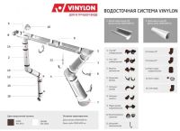 Лот: 9262023. Фото: 2. Муфта трубы соединительная Vinylon... Строительные материалы