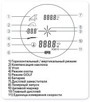 Лот: 20027845. Фото: 5. Лазерный дальномер для охоты Artbull...