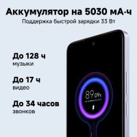 Лот: 24419150. Фото: 5. Xiaomi Poco M6 6,79' 2460x1080...