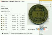 Лот: 11997440. Фото: 3. Франция . 1 франк 1923г. Коллекционирование, моделизм