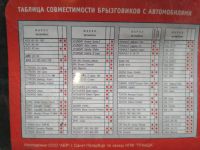 Лот: 17241695. Фото: 4. Брызговоки Универсальные Триада. Красноярск