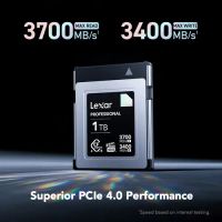 Лот: 25558435. Фото: 9. Карта памяти Lexar 1TB Professional...