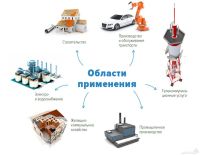 Лот: 3839204. Фото: 5. НОВЫЕ,Нано!! НаноГидроСтоп!