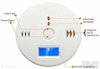 Лот: 17086621. Фото: 3. Датчик обнаружения угарного газа... Красноярск
