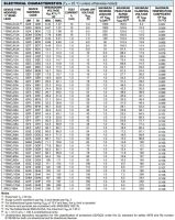 Лот: 20077165. Фото: 2. Диод защитный (TVS, супрессор... Радиодетали  (электронные компоненты)