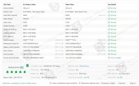 Лот: 17200984. Фото: 5. iPhone X Space Gray 64 GB идеал...