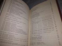 Лот: 25344134. Фото: 3. oz(3092355)Вомперский В. П., Панюшева... Литература, книги