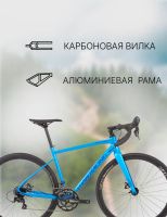 Лот: 25605794. Фото: 5. Шоссейный велосипед Titan Racing...