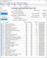 Лот: 18089610. Фото: 3. USB 3.0 внешний жесткий диск Toshiba... Компьютеры, оргтехника, канцтовары