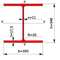Лот: 17951268. Фото: 2. Продам двутавр 35К2 в наличии... Строительные материалы