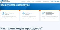 Лот: 15986879. Фото: 6. Банкротство физических лиц / Списание...