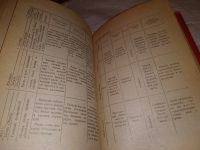 Лот: 9431695. Фото: 21. ок (05..021) Практическая магия...