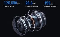 Лот: 16993733. Фото: 7. Пылесос беспроводной Xiaomi Roidmi...