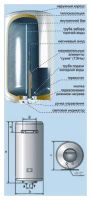 Лот: 10033303. Фото: 2. Водонагреватель Deluxe 3W50V1. Тепловое оборудование, климат