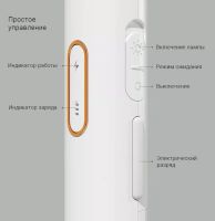 Лот: 20327610. Фото: 2. Электрическая мухобойка Xiaomi... Мелкая бытовая техника