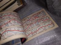 Лот: 5491559. Фото: 9. Атлас схем железных дорог СССР...