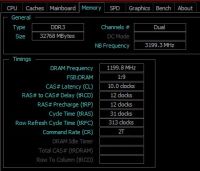 Лот: 9323887. Фото: 4. DDR3 2x8GB G.Skill TridentX (PC3-19200... Красноярск