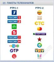 Лот: 3382305. Фото: 5. Ресивер - цифровой для приема...