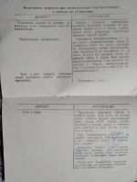 Лот: 17893940. Фото: 4. Паспорт и инструкция по эксплуатации...