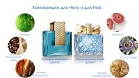 Лот: 11918050. Фото: 2. Туалетная вода Avon Luck Limitless... Парфюмерия