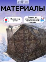 Лот: 22162002. Фото: 4. Палатка для зимней рыбалки Стэк... Красноярск