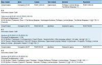 Лот: 3388457. Фото: 3. Дополнительный доход. Инвестиции... Бизнес