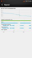 Лот: 3631341. Фото: 7. HTC one S Beats audio на процессоре...