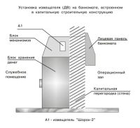 Лот: 8474066. Фото: 3. Шорох-2 извещатель охранный вибрационный... Строительство и ремонт