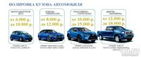 Лот: 13518684. Фото: 4. Автохимчистка от 3500р. Есть свободное... Красноярск