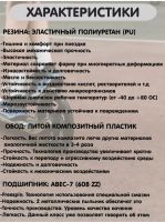 Лот: 25709218. Фото: 2. Колесо для самоката 200/40/28... Спортивные товары