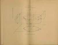 Лот: 20107747. Фото: 19. Три редких дореволюционных книги...
