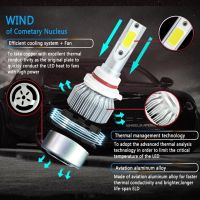 Лот: 12122942. Фото: 3. Светодиодные LED лампы H4. Авто, мото, водный транспорт