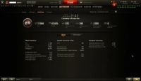 Лот: 6200369. Фото: 5. Аккаунт World of tanks