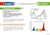 Лот: 8832142. Фото: 3. Светодиодные лампы, светильники... Растения и животные