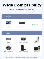 Лот: 25889281. Фото: 6. Переключатель UGREEN AW700 (65877...