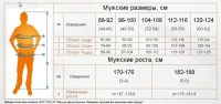 Лот: 11473623. Фото: 5. Роба синяя куртка+ комбинезон