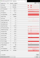 Лот: 23244705. Фото: 4. Видеокарта Gigabyte GeForce GTX... Красноярск