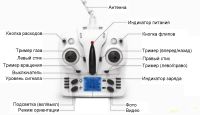 Лот: 6628915. Фото: 6. квадрокоптерTarantula X6