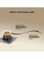 Лот: 25789923. Фото: 6. Зардяное устройство UGREEN X615...